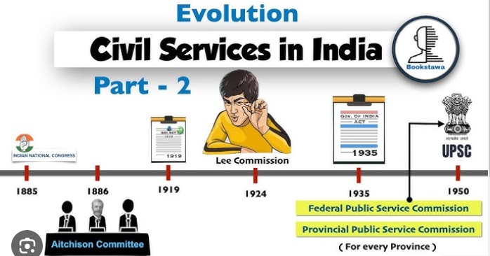 Civil Servants' Impact on Modern India: A Historical Perspective